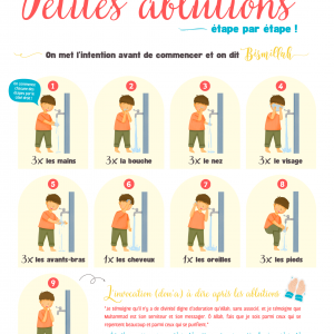 Mes deux affiches pour apprendre les ablutions et la prière