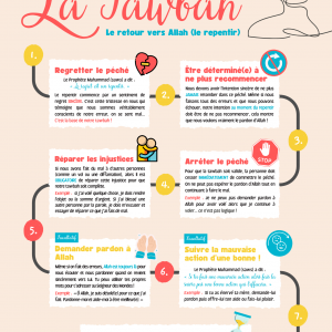 La Tawbah– le retour vers Allah